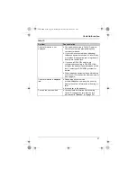 Предварительный просмотр 37 страницы Panasonic KX-TG4311BX Operating Instructions Manual