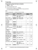 Preview for 22 page of Panasonic KX-TG4321 Operating Instructions Manual