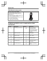 Предварительный просмотр 4 страницы Panasonic KX-TG432SK Operating Instructions Manual