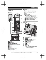 Предварительный просмотр 11 страницы Panasonic KX-TG432SK Operating Instructions Manual