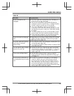 Предварительный просмотр 39 страницы Panasonic KX-TG432SK Operating Instructions Manual