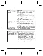 Предварительный просмотр 40 страницы Panasonic KX-TG432SK Operating Instructions Manual