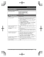 Предварительный просмотр 47 страницы Panasonic KX-TG432SK Operating Instructions Manual