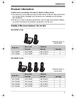 Preview for 3 page of Panasonic KX-TG4381AL Operating Instructions Manual