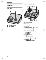 Preview for 10 page of Panasonic KX-TG4381AL Operating Instructions Manual