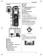 Preview for 11 page of Panasonic KX-TG4381AL Operating Instructions Manual