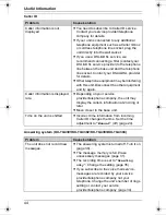 Preview for 44 page of Panasonic KX-TG4381AL Operating Instructions Manual