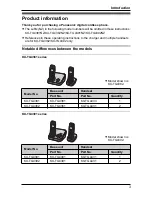 Предварительный просмотр 3 страницы Panasonic KX-TG4381NZ Operating Instructions Manual