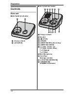 Предварительный просмотр 10 страницы Panasonic KX-TG4381NZ Operating Instructions Manual