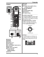 Предварительный просмотр 11 страницы Panasonic KX-TG4381NZ Operating Instructions Manual