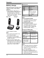 Предварительный просмотр 14 страницы Panasonic KX-TG4381NZ Operating Instructions Manual