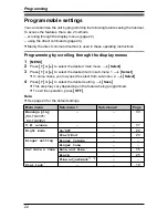 Предварительный просмотр 22 страницы Panasonic KX-TG4381NZ Operating Instructions Manual