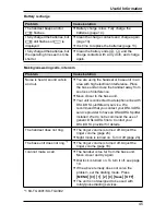 Предварительный просмотр 45 страницы Panasonic KX-TG4381NZ Operating Instructions Manual