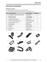 Предварительный просмотр 5 страницы Panasonic KX-TG4500 - Cordless Phone And 4 Handsets Operating Instructions Manual