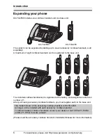 Предварительный просмотр 6 страницы Panasonic KX-TG4500 - Cordless Phone And 4 Handsets Operating Instructions Manual