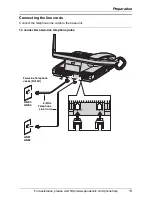 Предварительный просмотр 13 страницы Panasonic KX-TG4500 - Cordless Phone And 4 Handsets Operating Instructions Manual