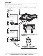 Предварительный просмотр 14 страницы Panasonic KX-TG4500 - Cordless Phone And 4 Handsets Operating Instructions Manual