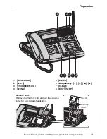 Предварительный просмотр 19 страницы Panasonic KX-TG4500 - Cordless Phone And 4 Handsets Operating Instructions Manual