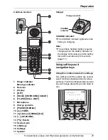 Предварительный просмотр 21 страницы Panasonic KX-TG4500 - Cordless Phone And 4 Handsets Operating Instructions Manual