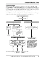 Предварительный просмотр 69 страницы Panasonic KX-TG4500B - Cordless Phone Base Station Operating Instructions Manual