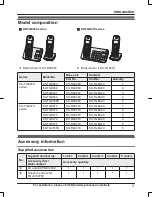 Предварительный просмотр 3 страницы Panasonic KX-TG454SK Operating Instructions Manual