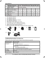 Предварительный просмотр 4 страницы Panasonic KX-TG454SK Operating Instructions Manual