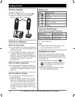 Предварительный просмотр 12 страницы Panasonic KX-TG454SK Operating Instructions Manual