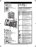 Предварительный просмотр 14 страницы Panasonic KX-TG454SK Operating Instructions Manual