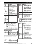 Предварительный просмотр 15 страницы Panasonic KX-TG454SK Operating Instructions Manual