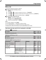 Предварительный просмотр 37 страницы Panasonic KX-TG454SK Operating Instructions Manual