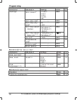 Предварительный просмотр 40 страницы Panasonic KX-TG454SK Operating Instructions Manual