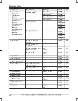 Предварительный просмотр 42 страницы Panasonic KX-TG454SK Operating Instructions Manual