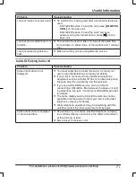 Предварительный просмотр 71 страницы Panasonic KX-TG454SK Operating Instructions Manual