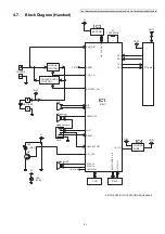 Предварительный просмотр 21 страницы Panasonic KX-TG454SK Service Manual