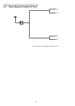 Предварительный просмотр 22 страницы Panasonic KX-TG454SK Service Manual