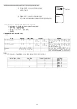 Предварительный просмотр 28 страницы Panasonic KX-TG454SK Service Manual