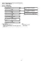 Предварительный просмотр 34 страницы Panasonic KX-TG454SK Service Manual