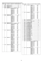 Предварительный просмотр 118 страницы Panasonic KX-TG454SK Service Manual