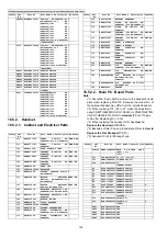 Предварительный просмотр 120 страницы Panasonic KX-TG454SK Service Manual