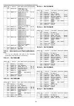 Предварительный просмотр 122 страницы Panasonic KX-TG454SK Service Manual