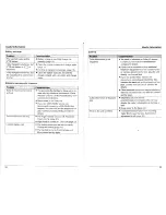 Preview for 18 page of Panasonic KX-TG4611HK Operating Instructions Manual