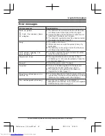 Preview for 47 page of Panasonic KX-TG4731 Operating Instructions Manual