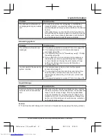 Preview for 51 page of Panasonic KX-TG4731 Operating Instructions Manual