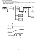 Предварительный просмотр 12 страницы Panasonic KX-TG4732B Service Manual