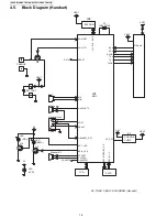 Предварительный просмотр 18 страницы Panasonic KX-TG4732B Service Manual