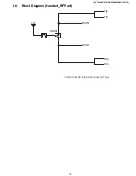 Предварительный просмотр 19 страницы Panasonic KX-TG4732B Service Manual