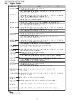 Предварительный просмотр 22 страницы Panasonic KX-TG4732B Service Manual