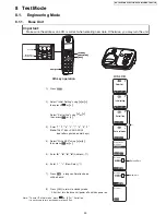 Предварительный просмотр 25 страницы Panasonic KX-TG4732B Service Manual