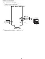 Предварительный просмотр 52 страницы Panasonic KX-TG4732B Service Manual