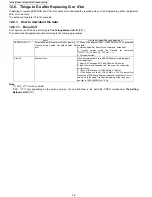 Предварительный просмотр 58 страницы Panasonic KX-TG4732B Service Manual